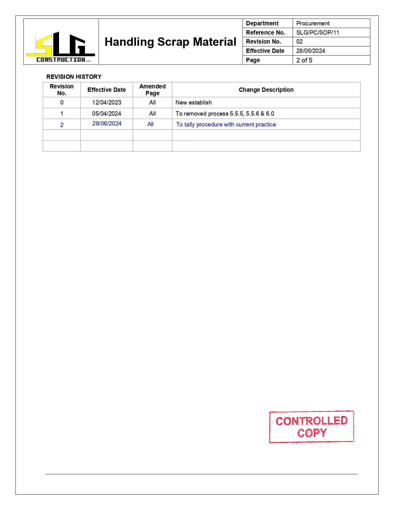 SLG-PRO-SOP Page 2